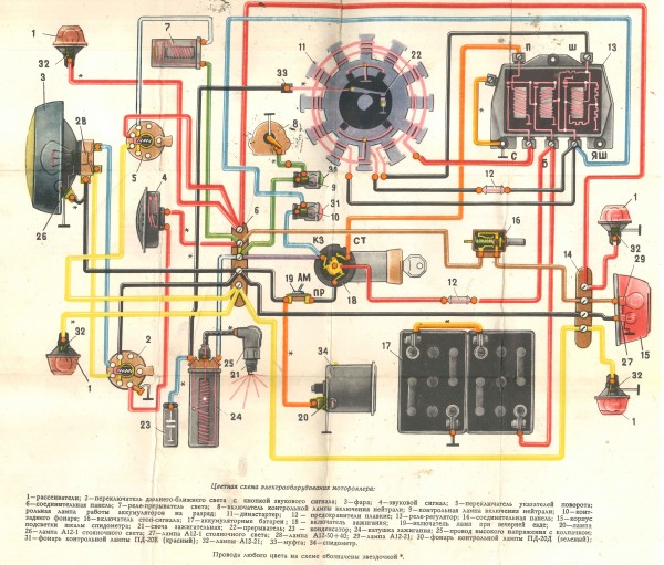 Elektriskeem2.jpg