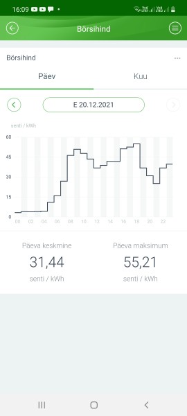 Screenshot_20211219-160940_Eesti Energia.jpg