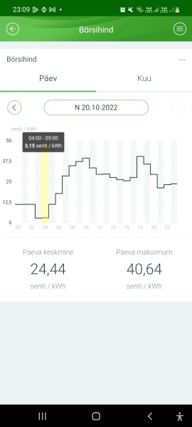 Screenshot_20221019-230923_Eesti Energia.jpg