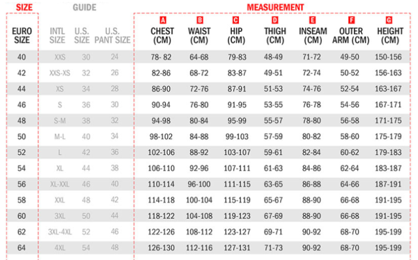 Alpinestars Size Chart.PNG