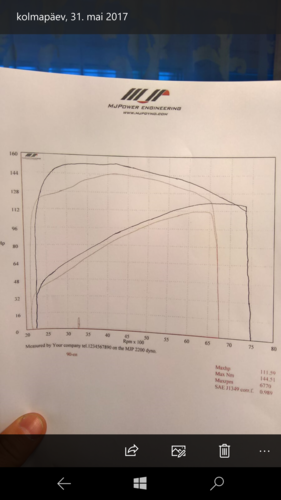 wp_ss_20180216_0002.png (1.75 MiB) Vaadatud 10663 korda See tumedam joon on minu ratas ja heledam on sama ratas aga uus (ls 1000km)